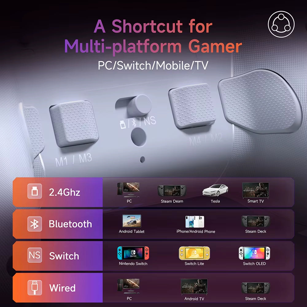Easysmx X20 Wireless Gamepad Enhanced Controller Compatible with Pc/Ns/Tv/Phone/Laptop, Hall Micro Triggers Joystick RGB Effect